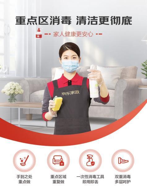 京东618高潮期引爆一站式消费热情，北京汽车服务订单飙升超15倍，家政服务需求同步激增